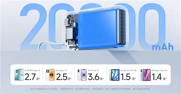 149元 小米首款新国标移动电源开售:20000mAh 针刺不起火、不爆炸