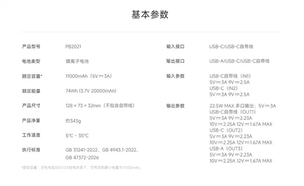149元 小米首款新国标移动电源开售:20000mAh 针刺不起火、不爆炸