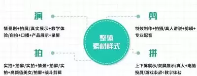 edius如何制作双屏视频效果