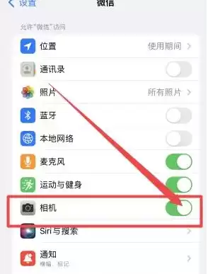 苹果 iPhone 手机突然没有相机权限了怎么办? 苹果 iPhone 手机突然没有相机权限了怎么办?