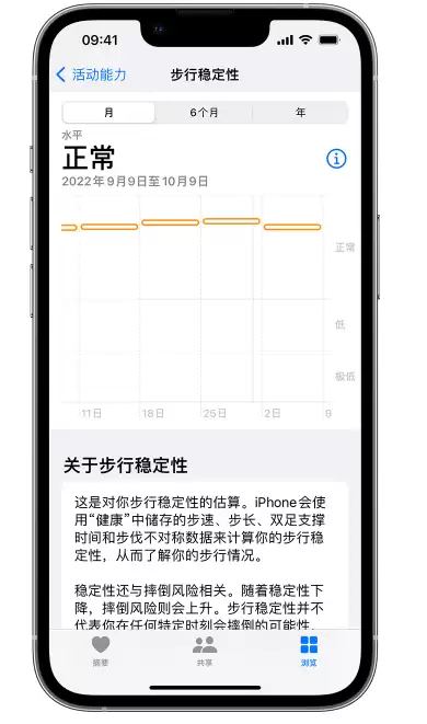 如何在 iPhone 手机中开启“步行稳定性通知”? 如何在 iPhone 手机中开启“步行稳定性通知”?