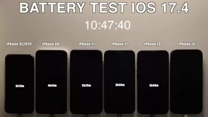 升级iOS17.4后iPhone15 Pro掉电快怎么办? 升级iOS17.4后iPhone15 Pro掉电快怎么办?