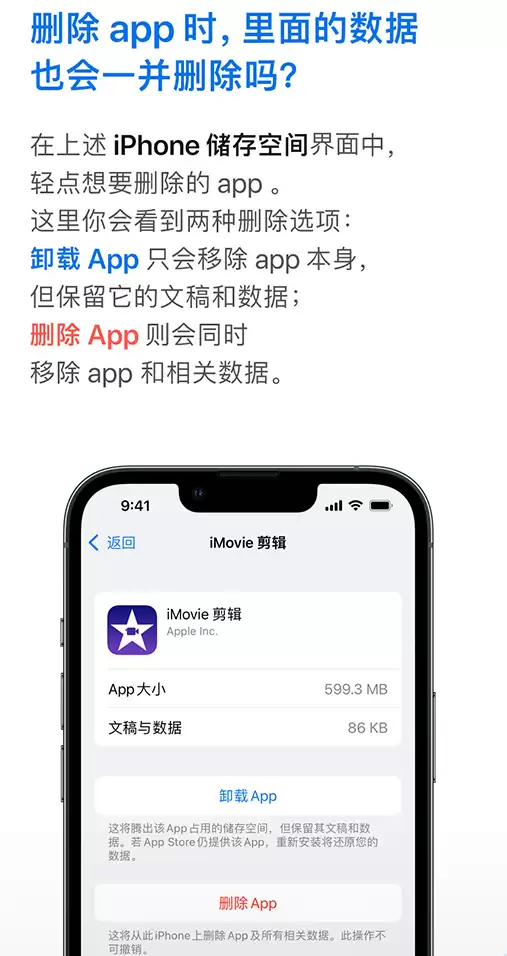 关于iPhone存储空间的一些疑问 关于iPhone存储空间的一些疑问