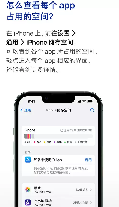 关于iPhone存储空间的一些疑问 关于iPhone存储空间的一些疑问