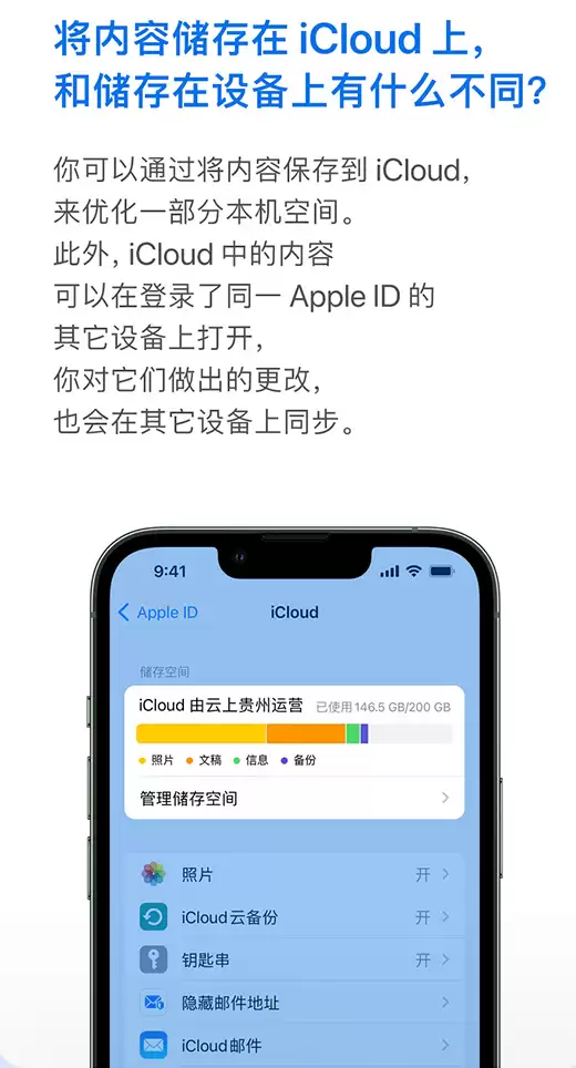 关于iPhone存储空间的一些疑问 关于iPhone存储空间的一些疑问