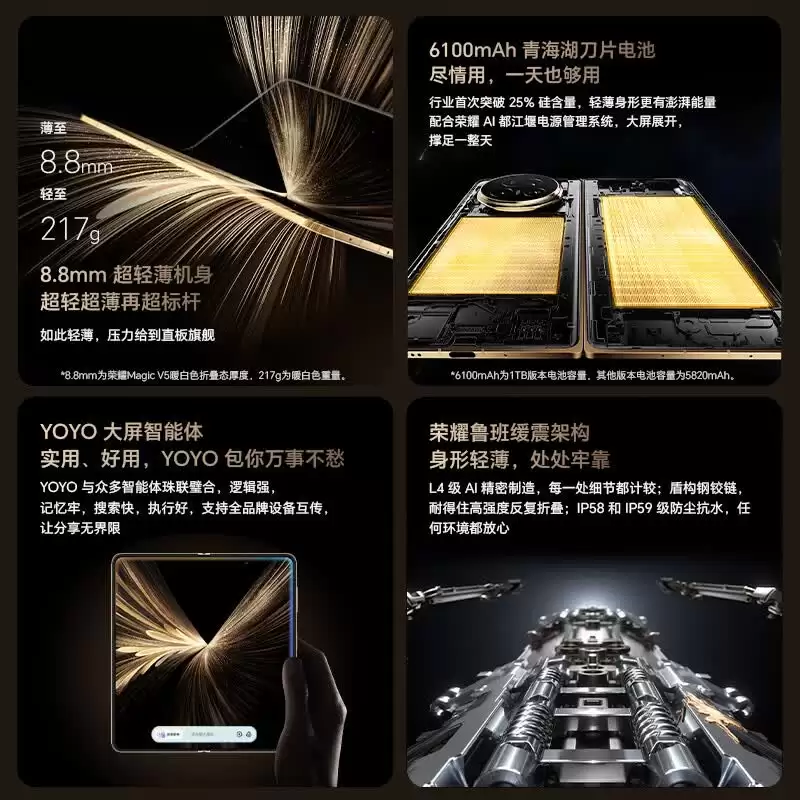 9999 → 7749 元：荣耀 Magic V5 折叠屏手机 16+512G 国补直降