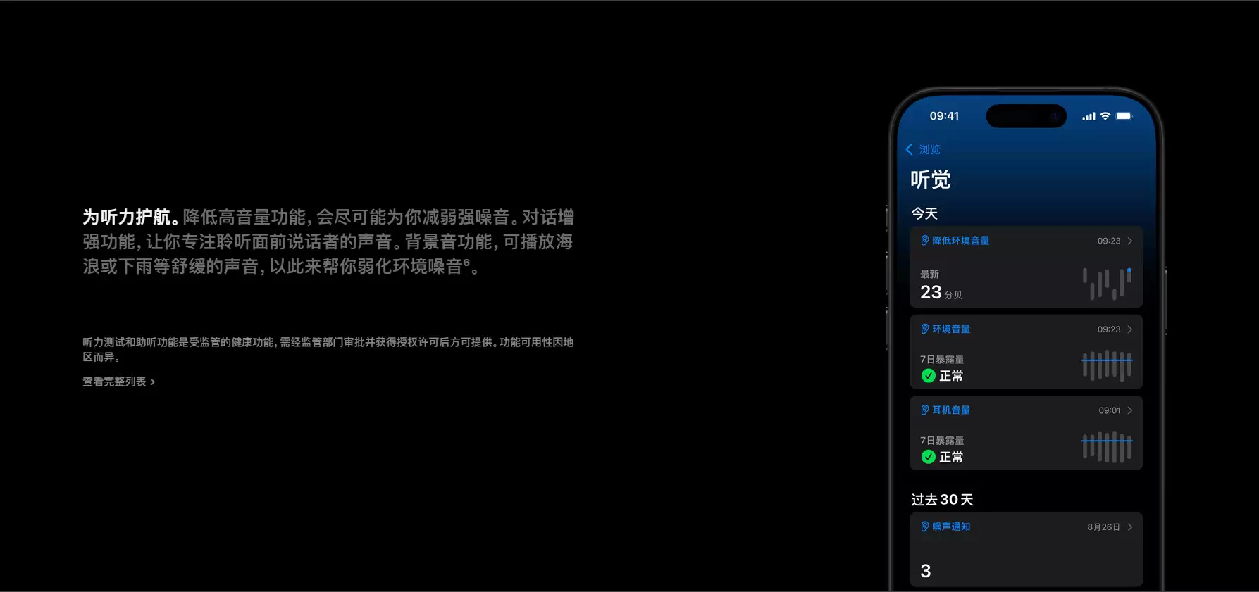 AirPods Pro 2助听器功能上线啦! AirPods Pro 2助听器功能上线啦!