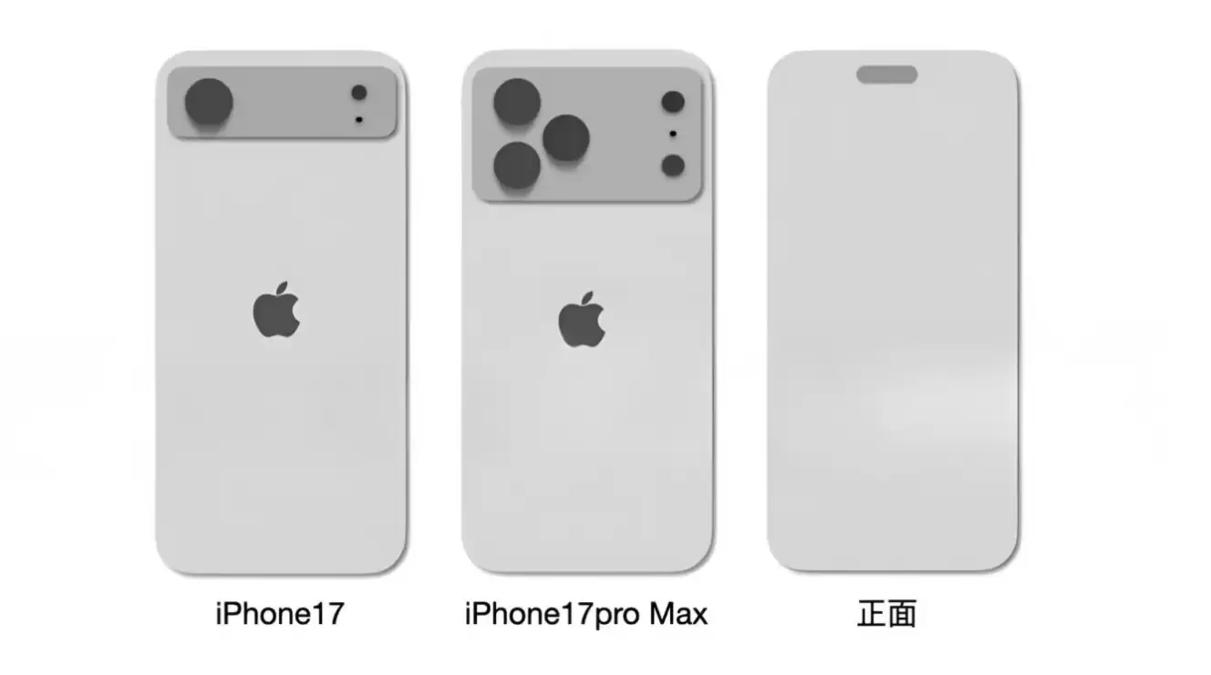 iPhone不涨价已确认_操盘阶段不可入