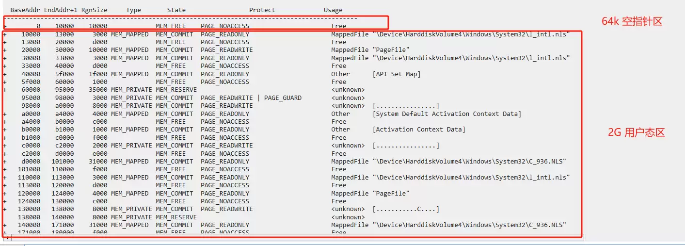 .NET Core内存结构体系(Windows环境)底层原理解析