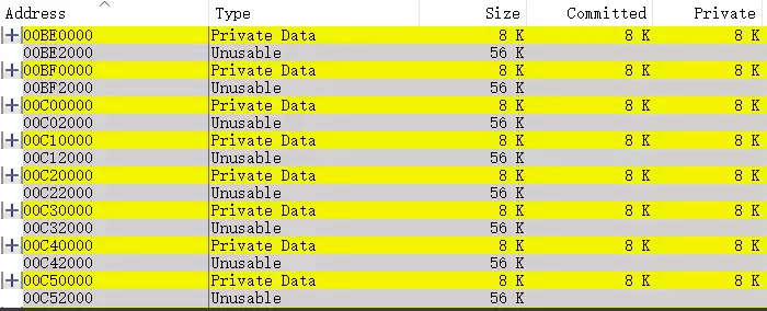 .NET Core内存结构体系(Windows环境)底层原理解析