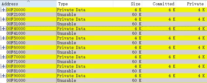 .NET Core内存结构体系(Windows环境)底层原理解析