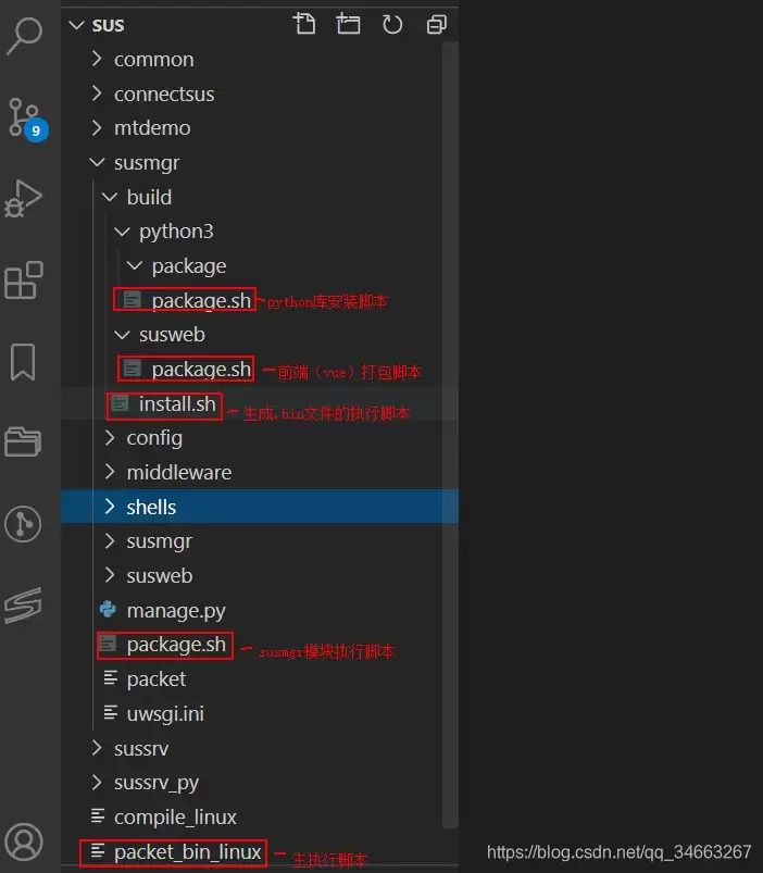 Django+Vue项目打包部署脚本怎么写？一键安装启动教程来了