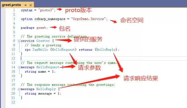.NET8中gRPC的使用方法详解