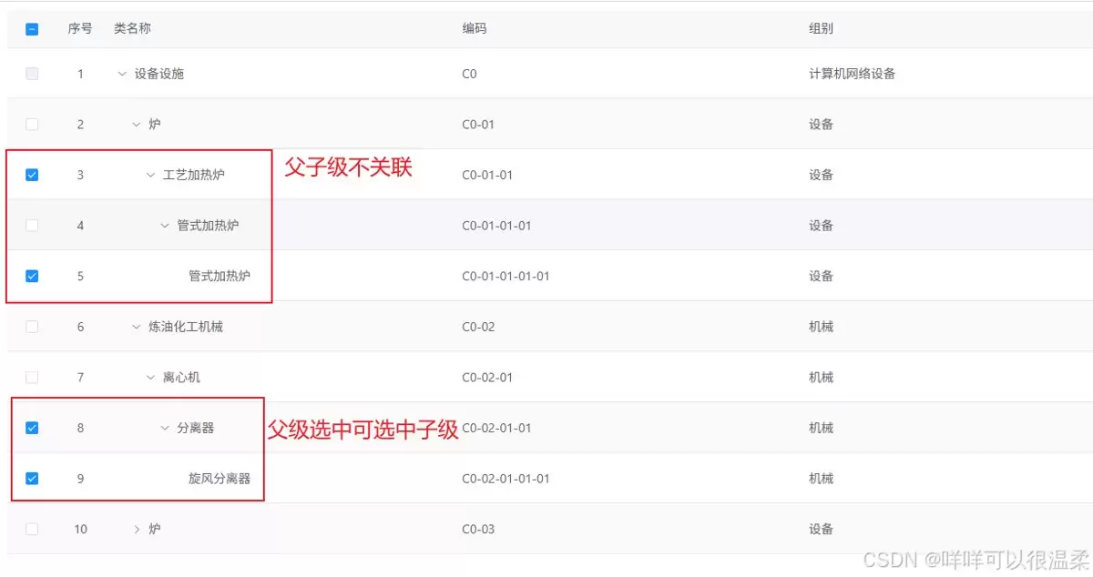 el-table树形表格中复选框联动功能操作大全