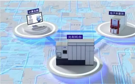 直击行业前沿！ 2026ASML杯光刻“芯 ”势力工程能力挑战赛启动