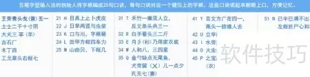 五笔打字入门指南