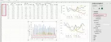 Excel图表横坐标如何显示为日期