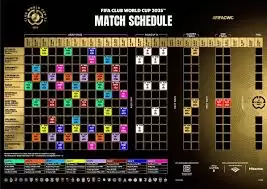 2025世俱杯对阵图在哪看