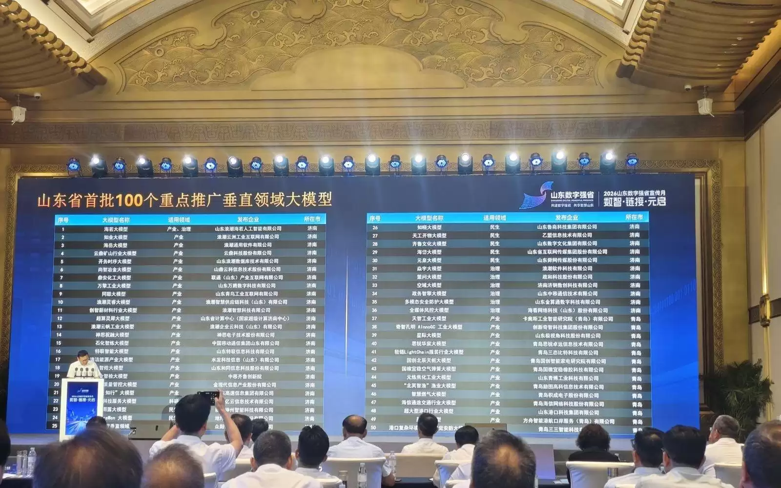 实力上榜！省网媒集团海岱大模型入选山东首批重点推广垂直领域大模型