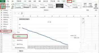 excel表格如何制作燃尽图表