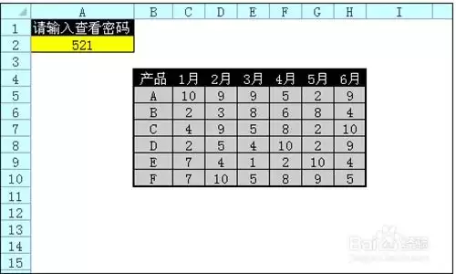 如何查看excel表格单元格函数公式主从关系