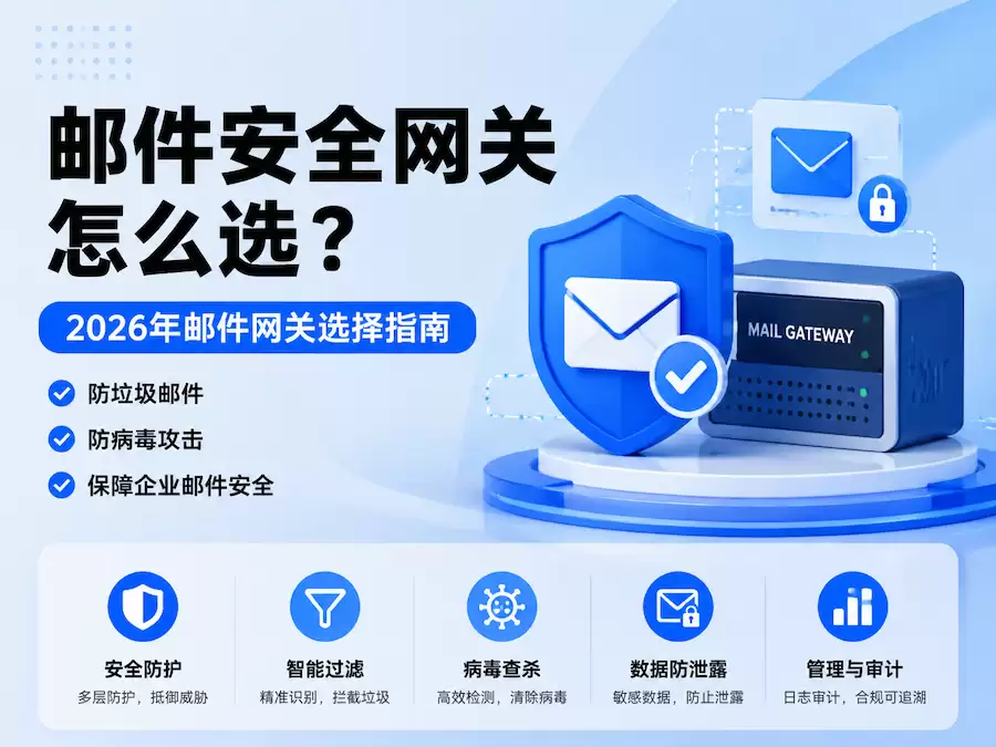 邮件安全网关怎么选？2026年邮件网关选择指南