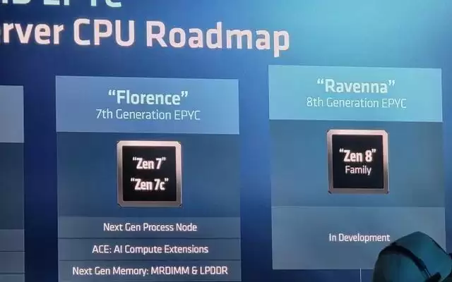 AMD确认七代EPYC“Florence”处理器为Zen 7架构 引入ACE扩展与下一代内存技术