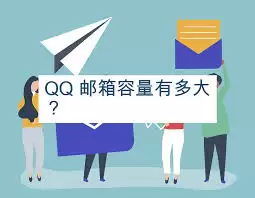 qq邮箱容量有多大