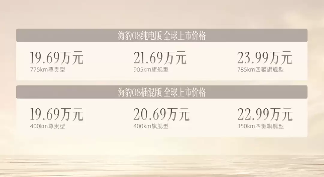 19.69万起享旗舰体验！比亚迪海豹08全系标配闪充，激光雷达后轮转向全都有