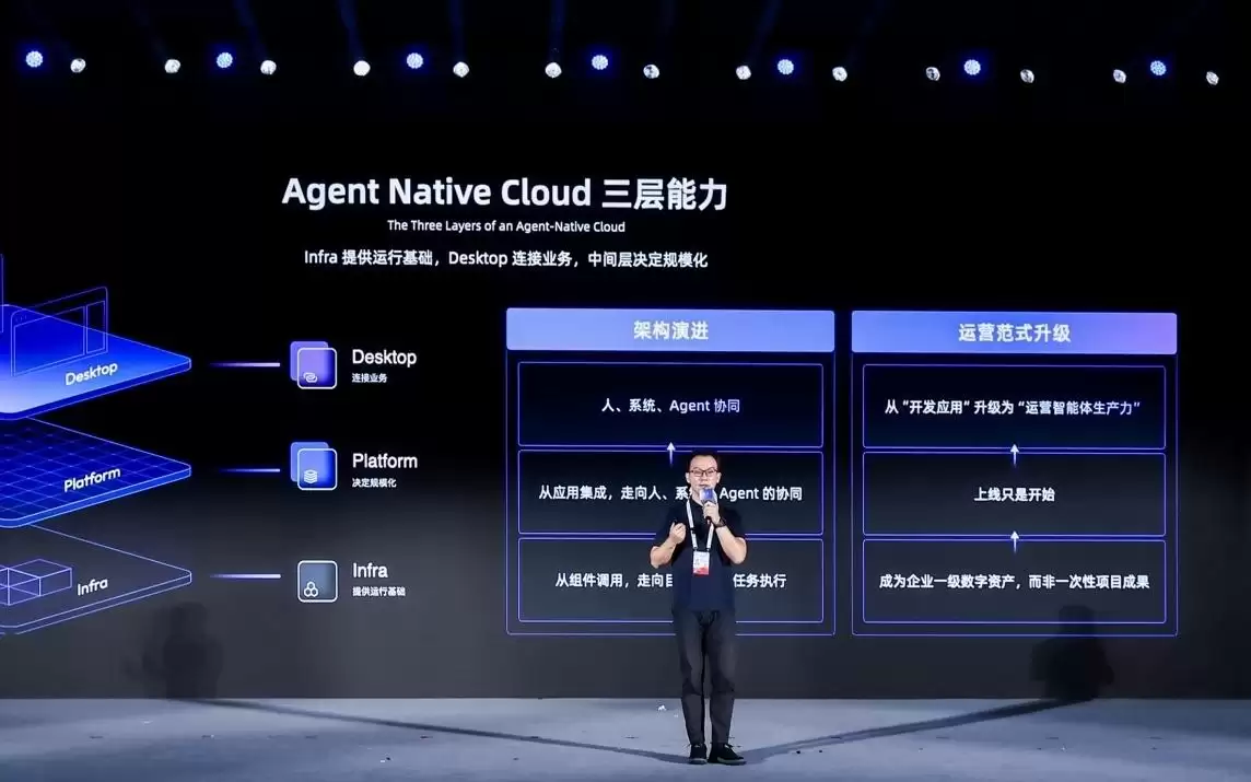 智能体改变今年WAIC叙事主线，底层大模型之争持续上演