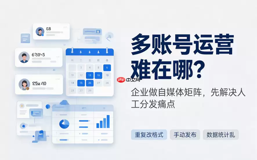 自媒体矩阵自动化运营，解决多号管理难题