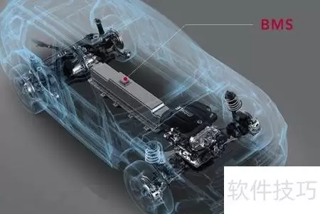 电动车BMS位置解析