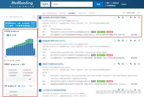 知网课题研究文献入口在哪