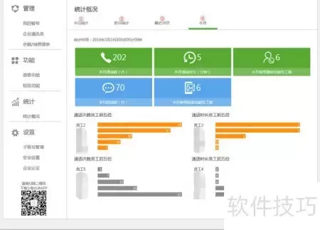 网络企业管理新策略