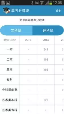 高考查分时间是什么时候