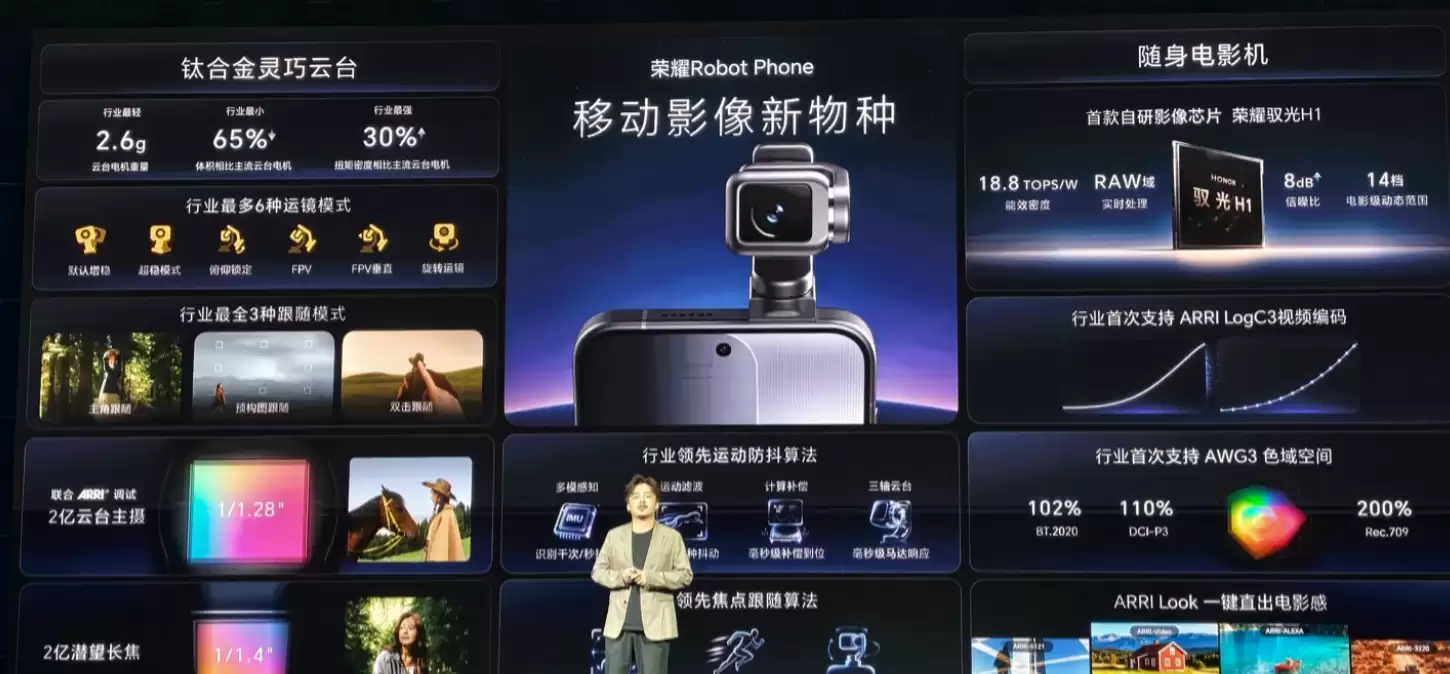 荣耀Robot Phone首发自研影像芯片“驭光H1”，与阿莱合作影像系统将下放至Magic9