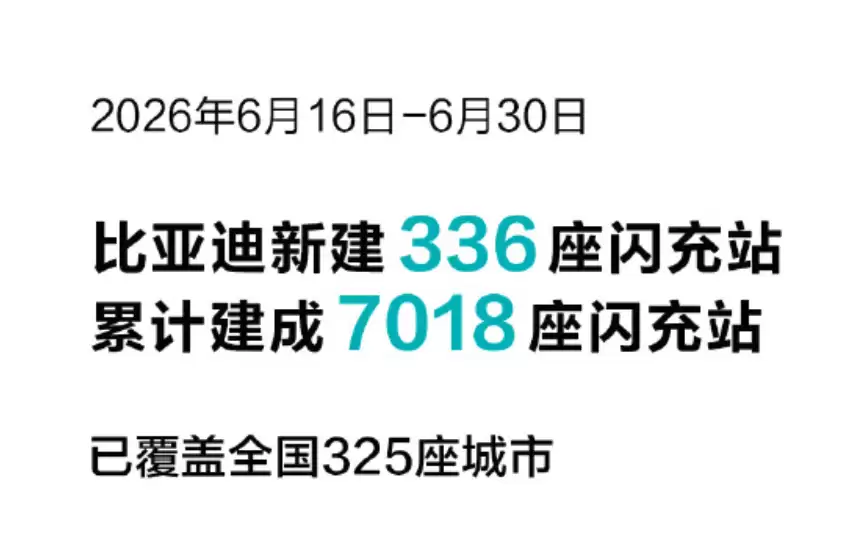 比亚迪“借鸡生蛋”加速闪充站布局，产能新车齐发力，生态闭环在望