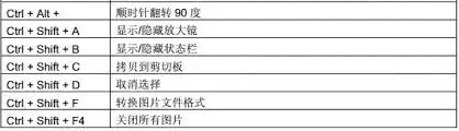 ACDSee怎么设置快捷键