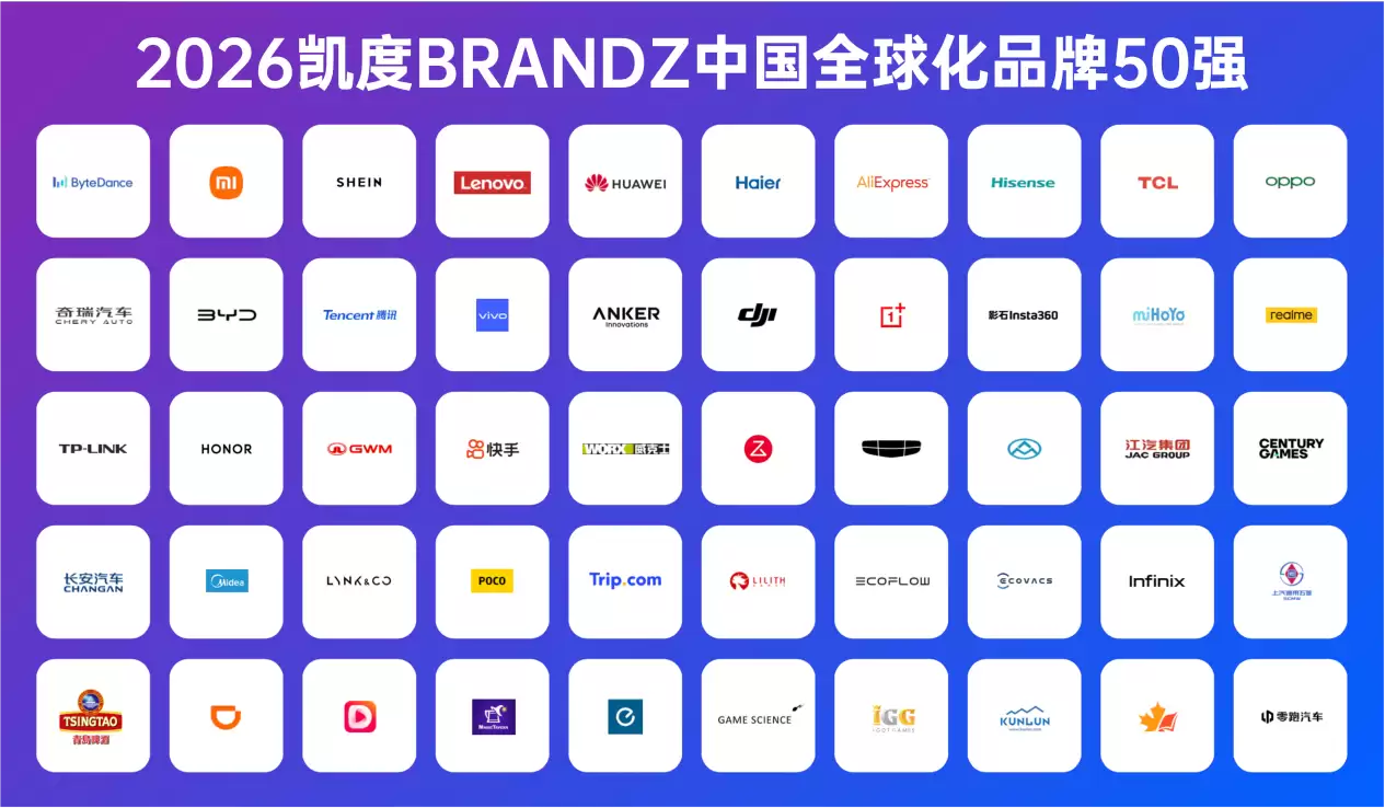 中国全球化品牌50强榜单：OPPO连续六年TOP10