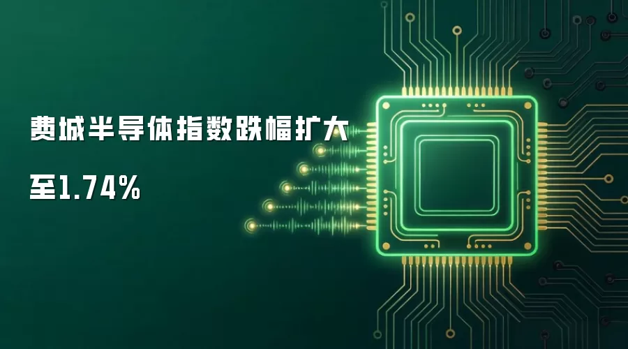 费城半导体指数跌幅扩大至1.74%