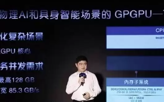 又一国产GPU发布！天津创企打造，专攻具身智能