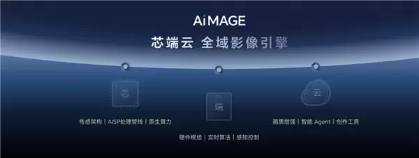 好莱坞色彩科学首次落地手机：荣耀Robot Phone让移动影像有了电影感