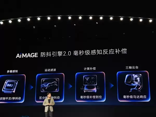 荣耀携手阿莱把电影工作流融入机器人手机：荣耀Robot Phone 8月登场