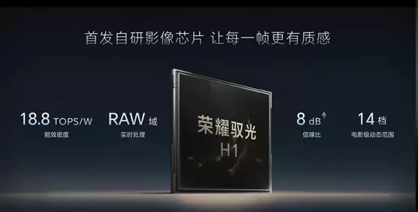 荣耀Robot Phone首发自研影像芯片：荣耀驭光H1
