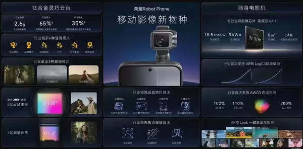 荣耀Robot Phone首发自研影像芯片:荣耀驭光H1