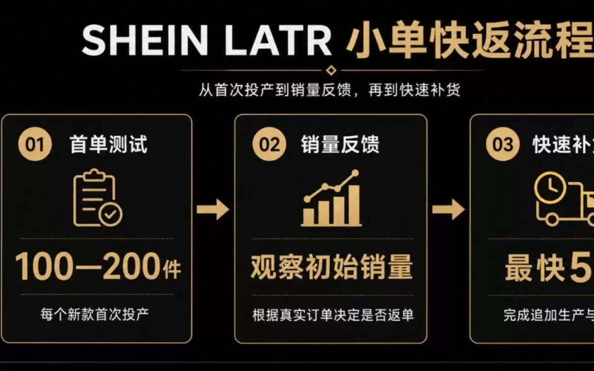 两个最懂女人的IPO
