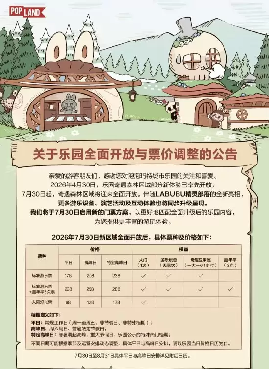泡泡玛特城市乐园7月30日起涨价，最高票价达288元