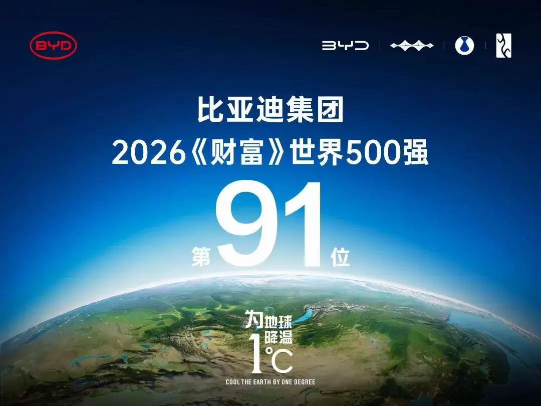 技术领航全球布局，比亚迪荣登2026年世界500强第91位再展雄风