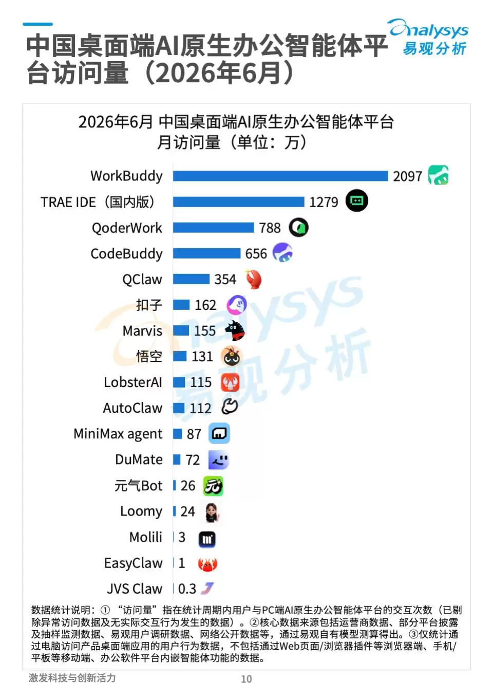 被嘲笑掉队的腾讯，在钉钉飞书这看到了机会