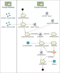 通义万象如何用ControlNet精确控制人物姿势构图